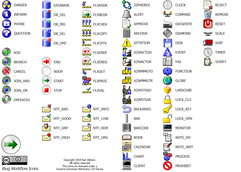 Workflow Icons